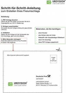 Bild der Schritt für Schritt Anleitung zur Rezepteinreichung